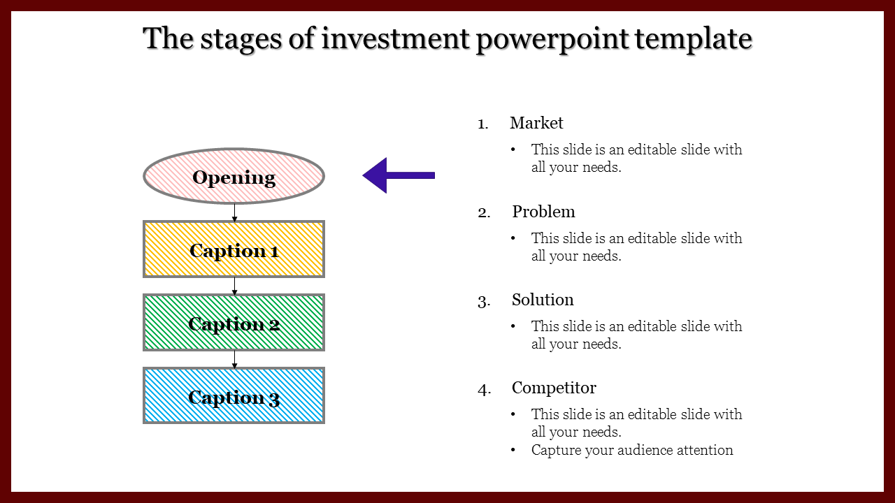 investment powerpoint template-The stages of investment powerpoint template